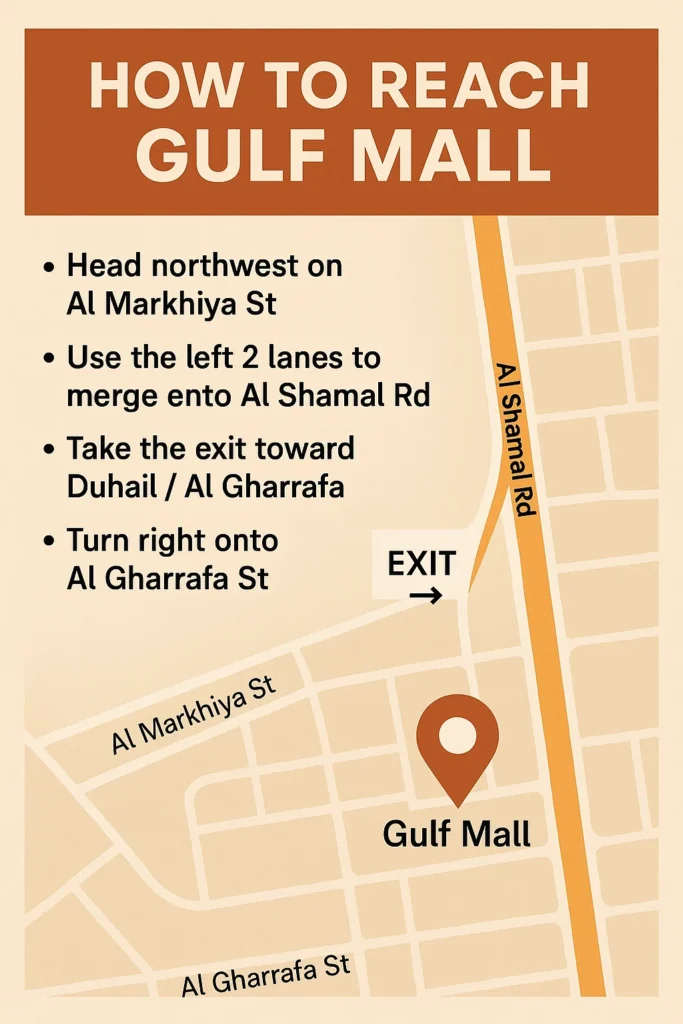 Gulf Mall