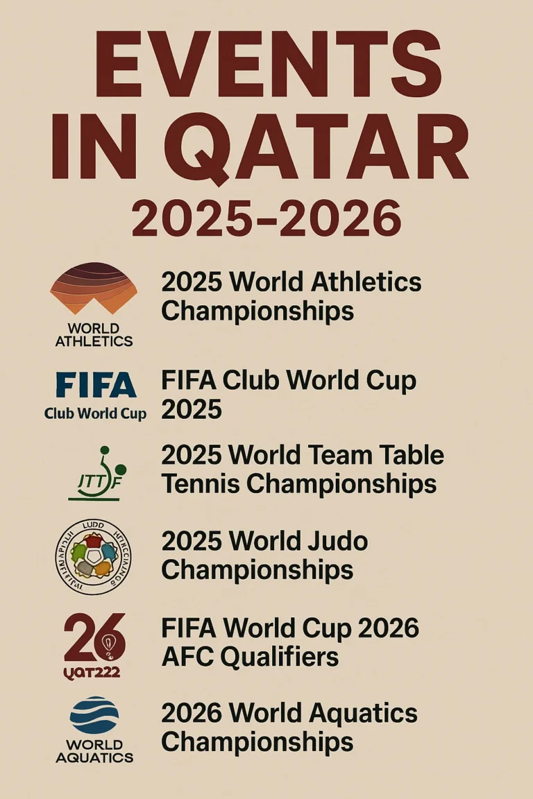 Al Bayt Stadium Qatar s Iconic Desert Tent Where Tradition Meets 