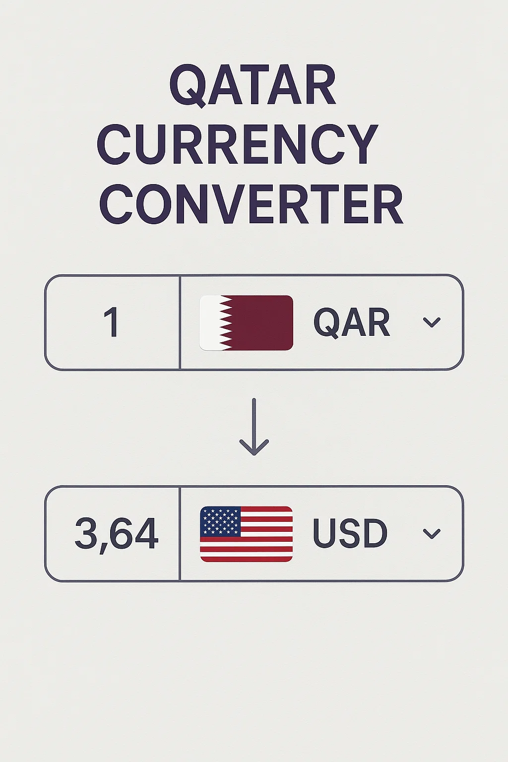 Qatar Currency Converter